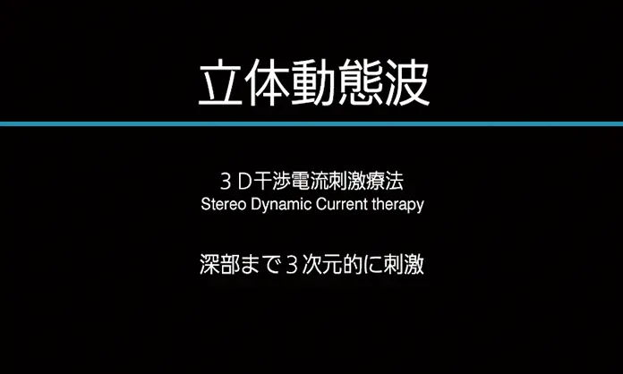Hi-Voltageモードのイメージ（公式製品説明）