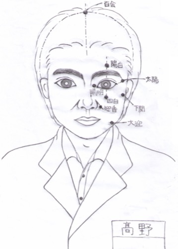 笑顔のツボ8か所の位置の参考図（連載掲載時）