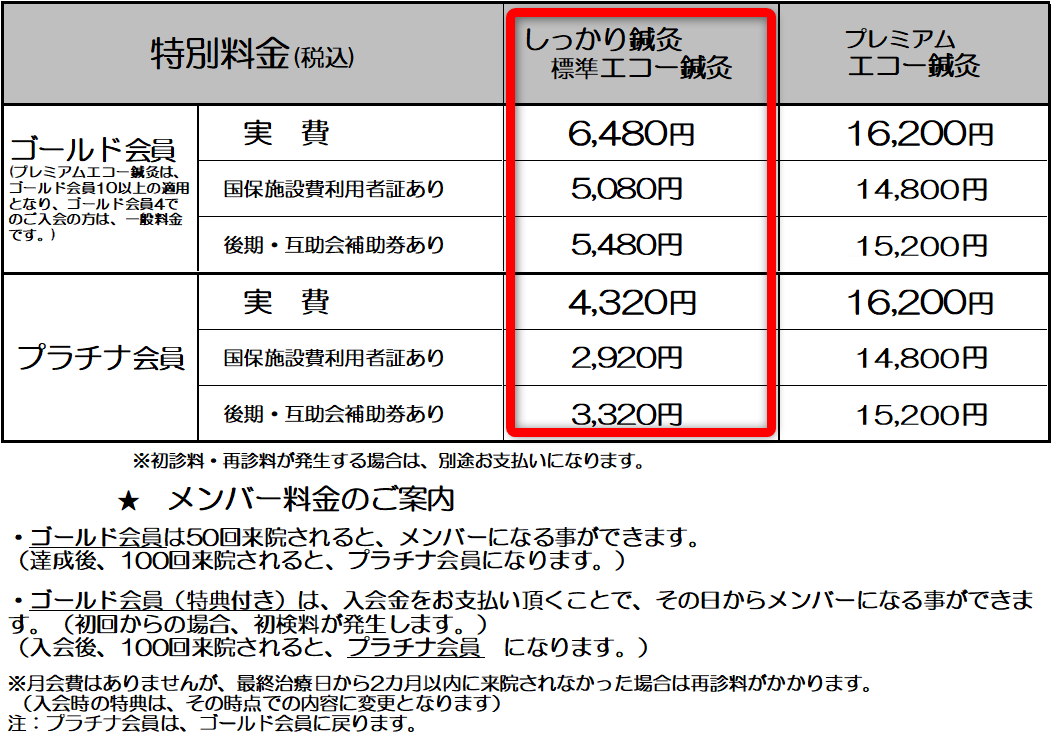 しっかり鍼灸・標準エコー鍼灸 メンバー料金表_高野鍼灸リラクセーション