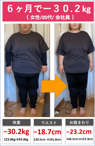 宮崎ダイエットサポートセンター